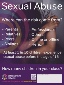 Sexual abuse poster